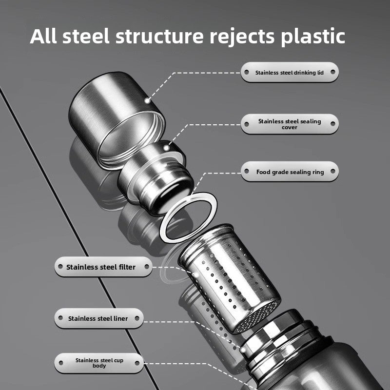 Steel Thermos Cup