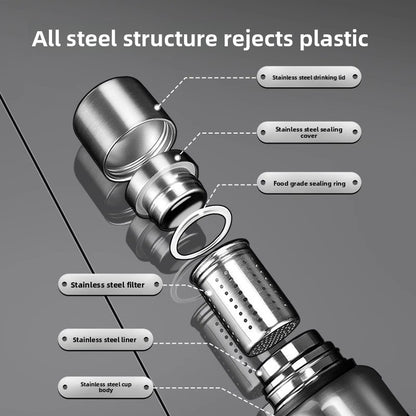 Steel Thermos Cup