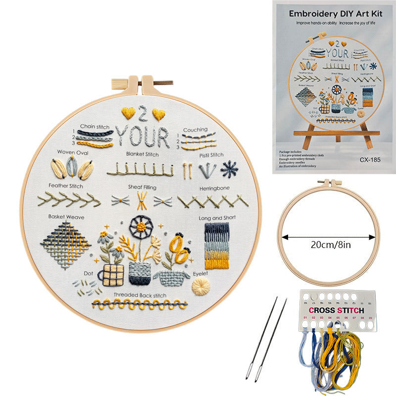Stitching kit