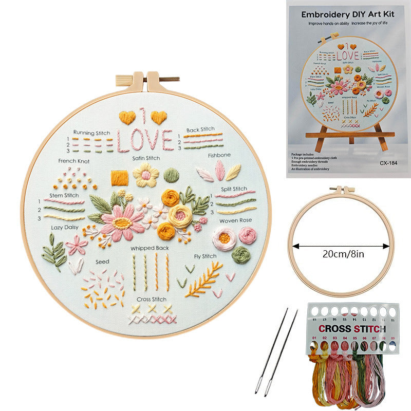 Stitching kit