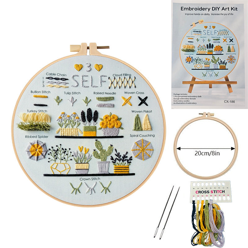 Stitching kit
