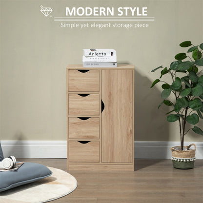 Storage Cabinet、Kitchen Cabinet