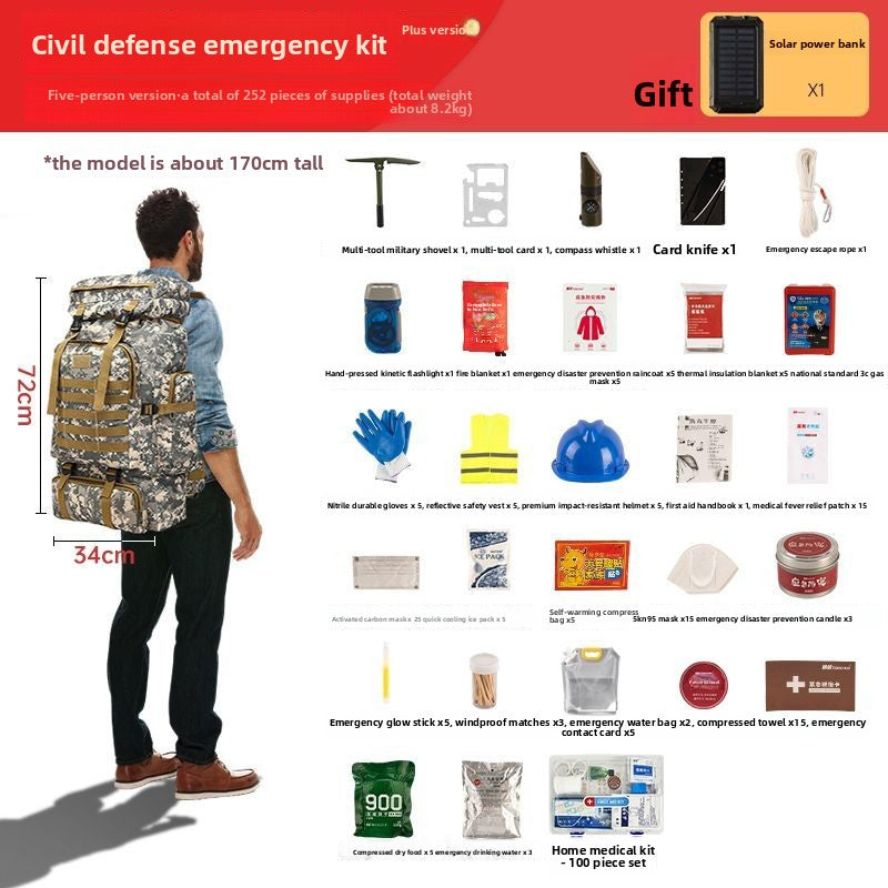 Strategic Emergency Kit