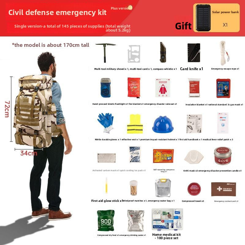 Strategic Emergency Kit