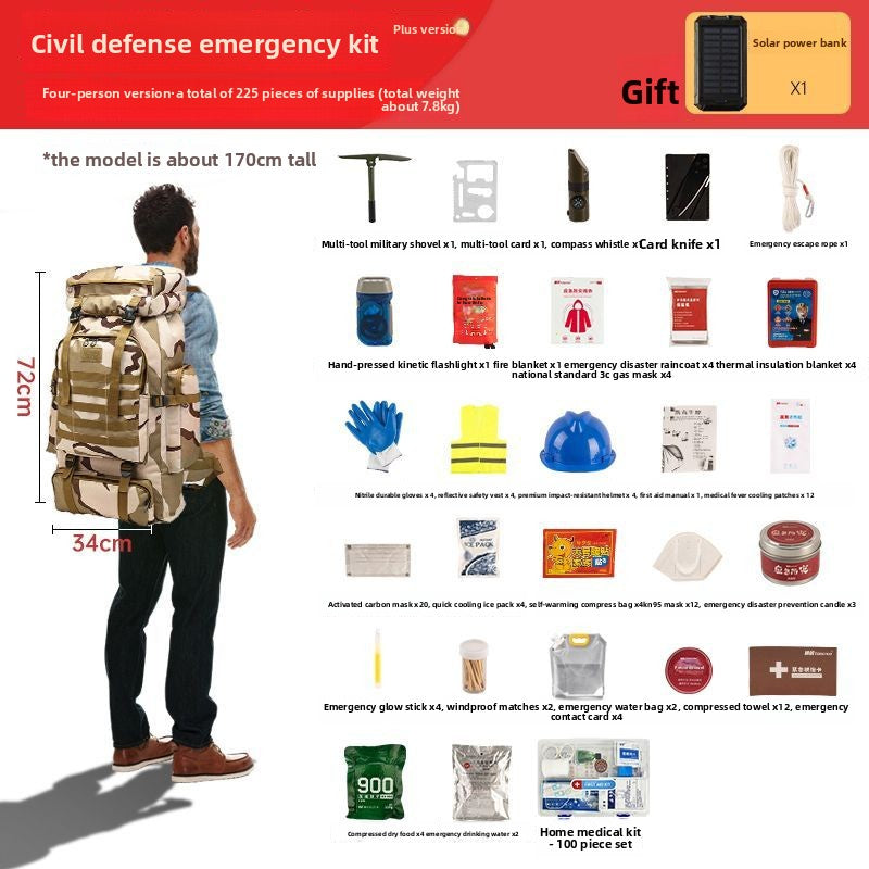 Strategic Emergency Kit