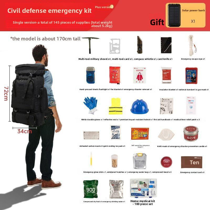 Strategic Emergency Kit