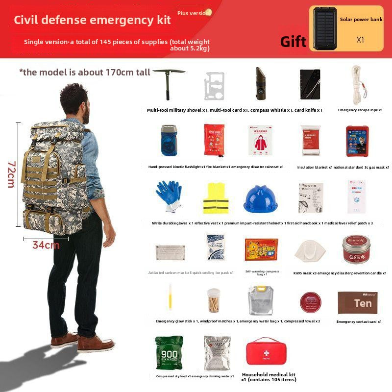 Strategic Emergency Kit