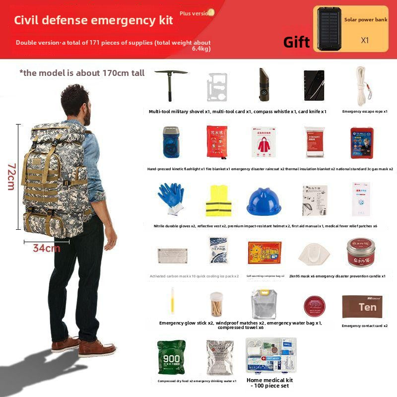 Strategic Emergency Kit