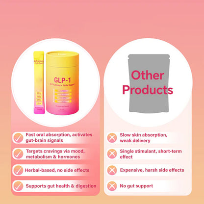 Strawberry Probiotic Nutritional Powder