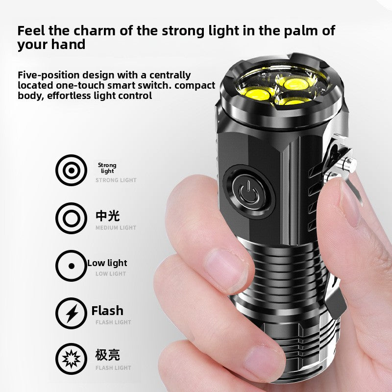 Strong Light