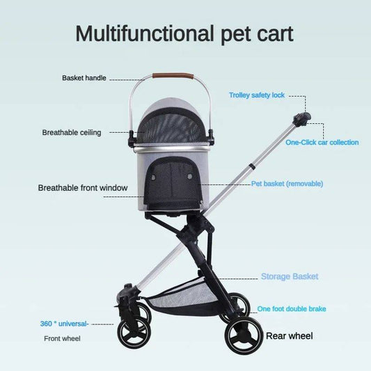 Sturdy portable dog stroller
