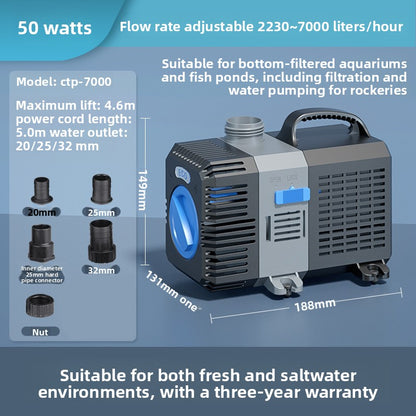 Submersible pump
