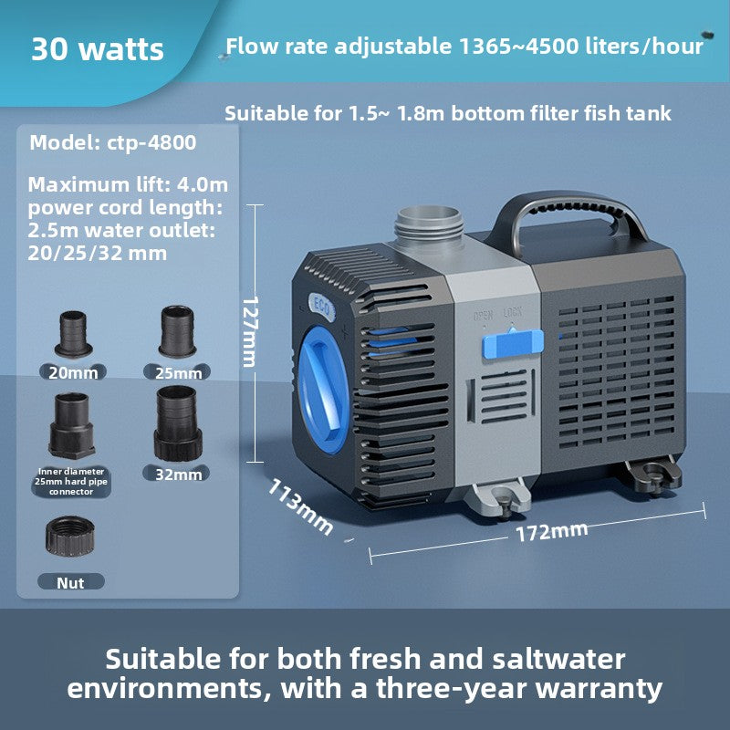 Submersible pump