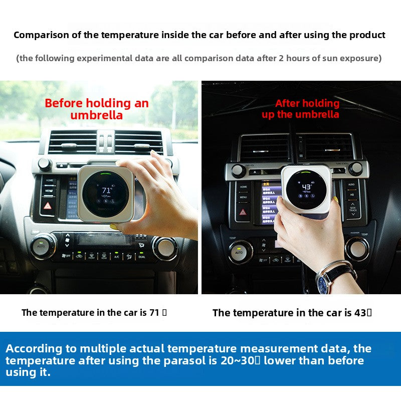 Summer Car Sunshade Umbrella Sun Protection Heat Insulation