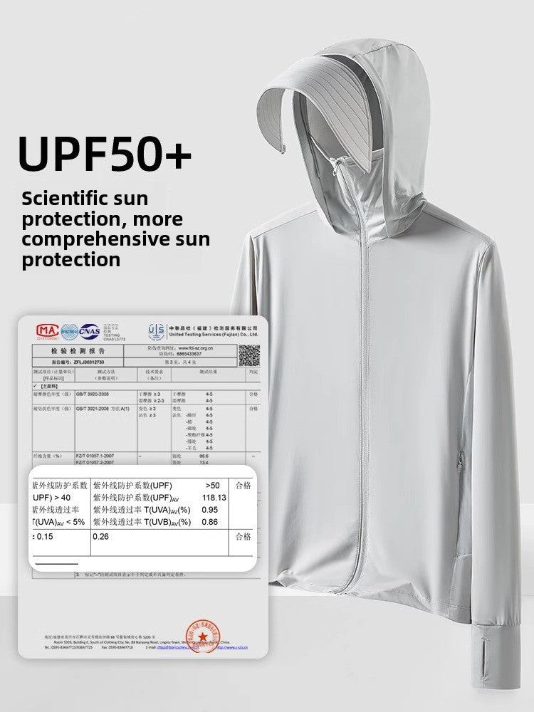 Sun-protective clothing