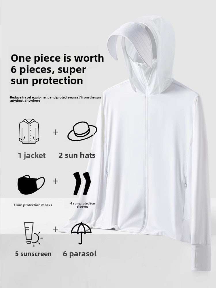 Sun-protective clothing