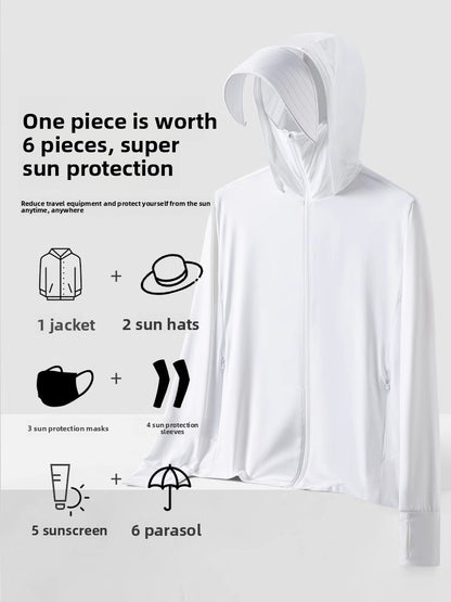 Sun-protective clothing