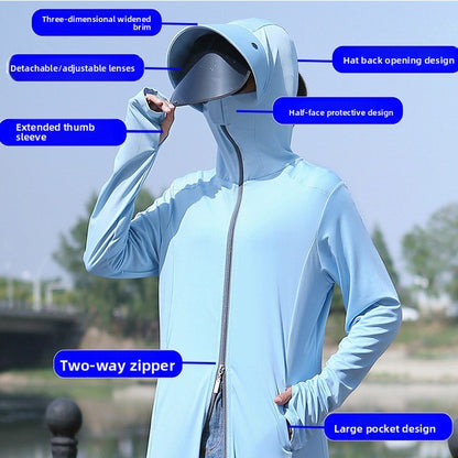 Sun-protective shirt