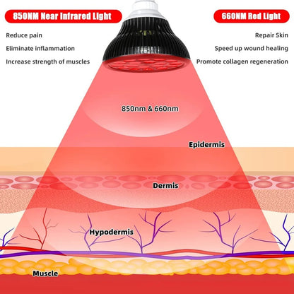 Sunbathing therapy light therapy lamp