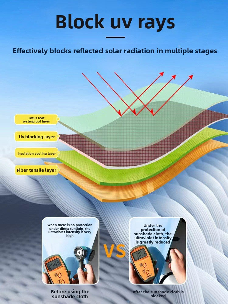 Sunshade sail