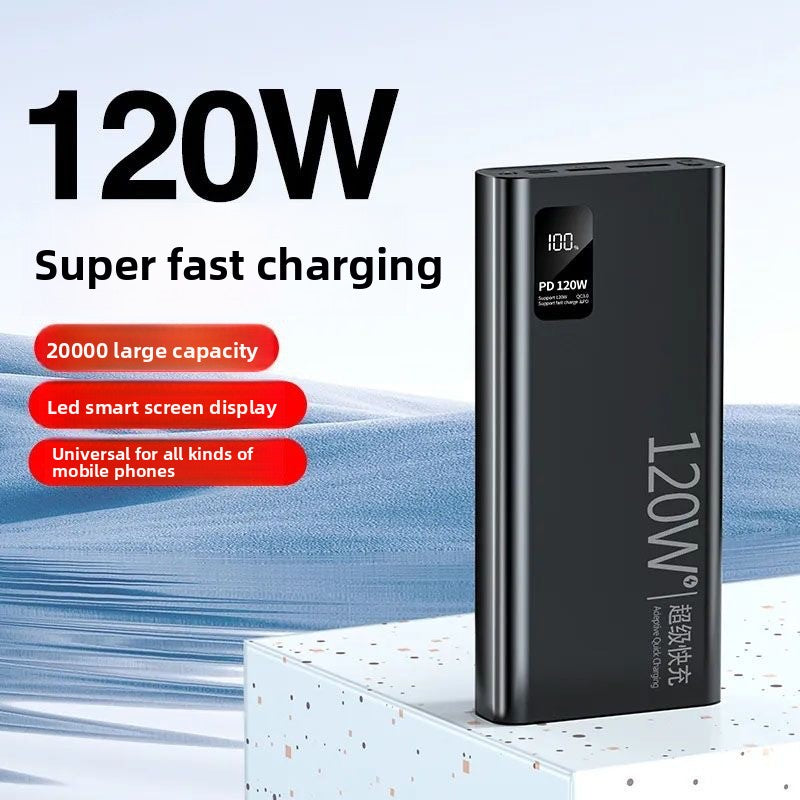 Super Fast Charging Power Bank