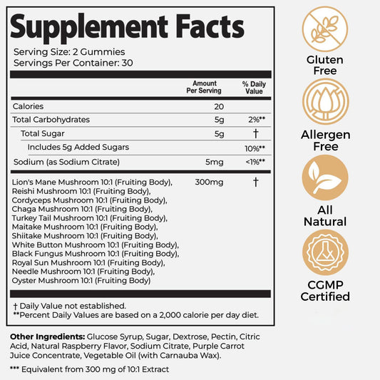 Super Mushroom Daily Gummies