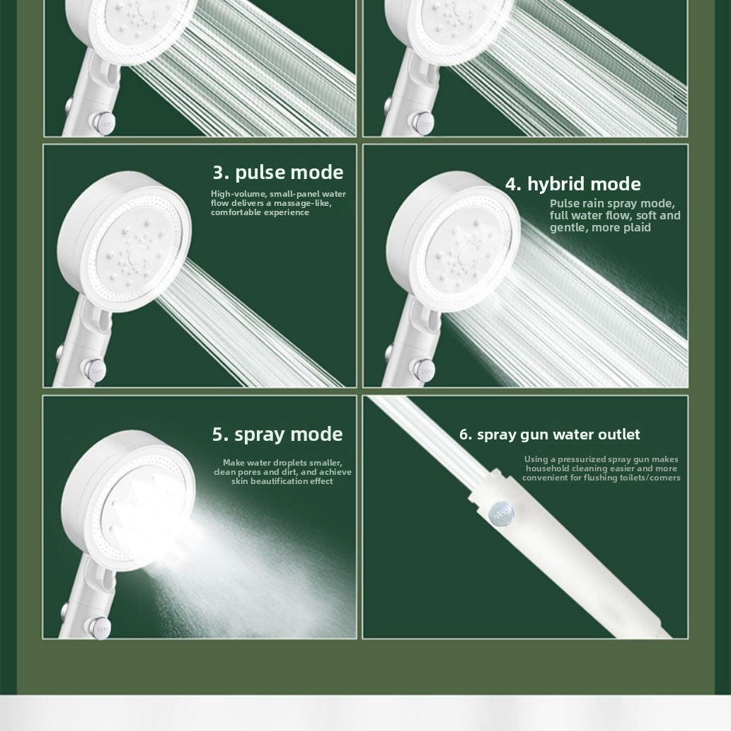 Supercharged Shower Head