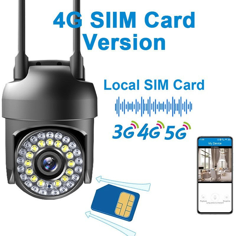 Surveillance camera