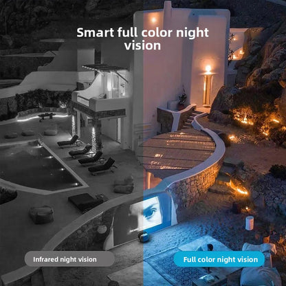 Surveillance camera