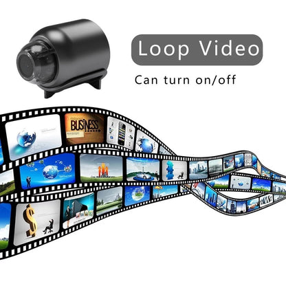 surveillance camera