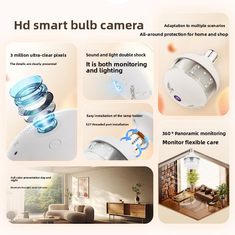 Surveillance Camera