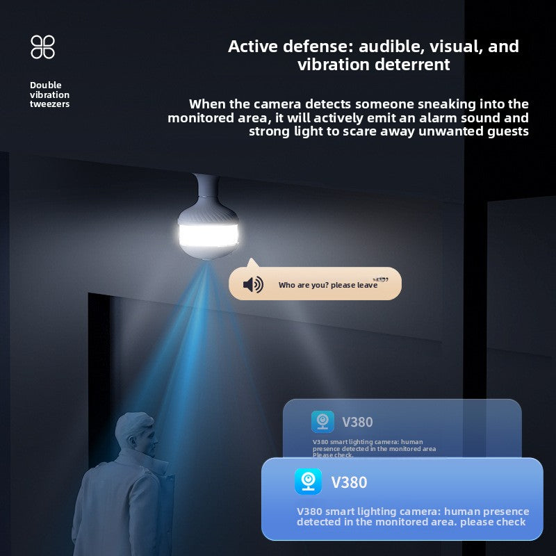Surveillance Camera