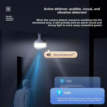 Surveillance Camera