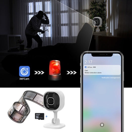 Surveillance camera