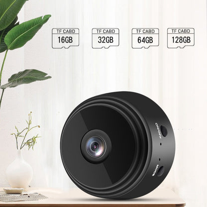 Surveillance cameras