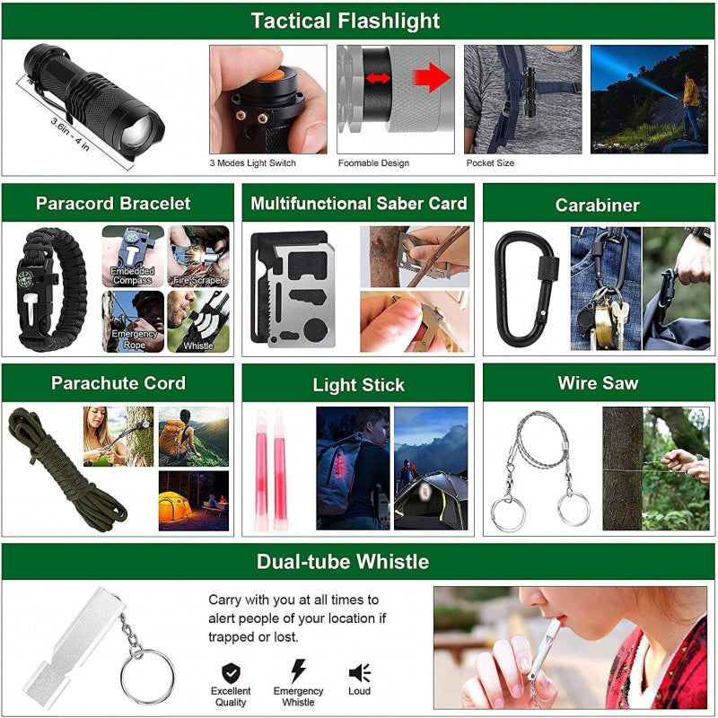 survival kit