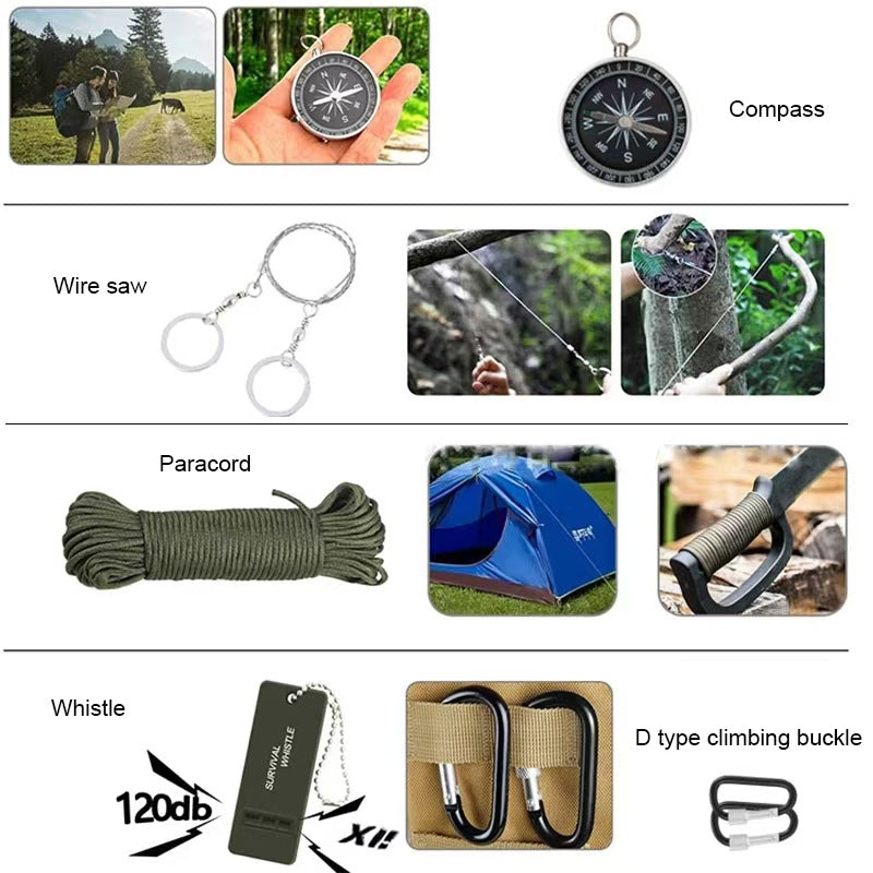 Survival Tool