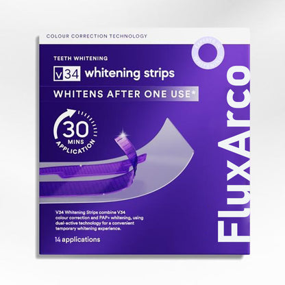Teeth Whitening Strips