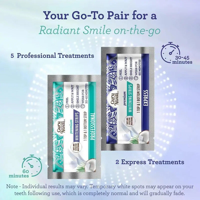 Teeth Whitening Strips