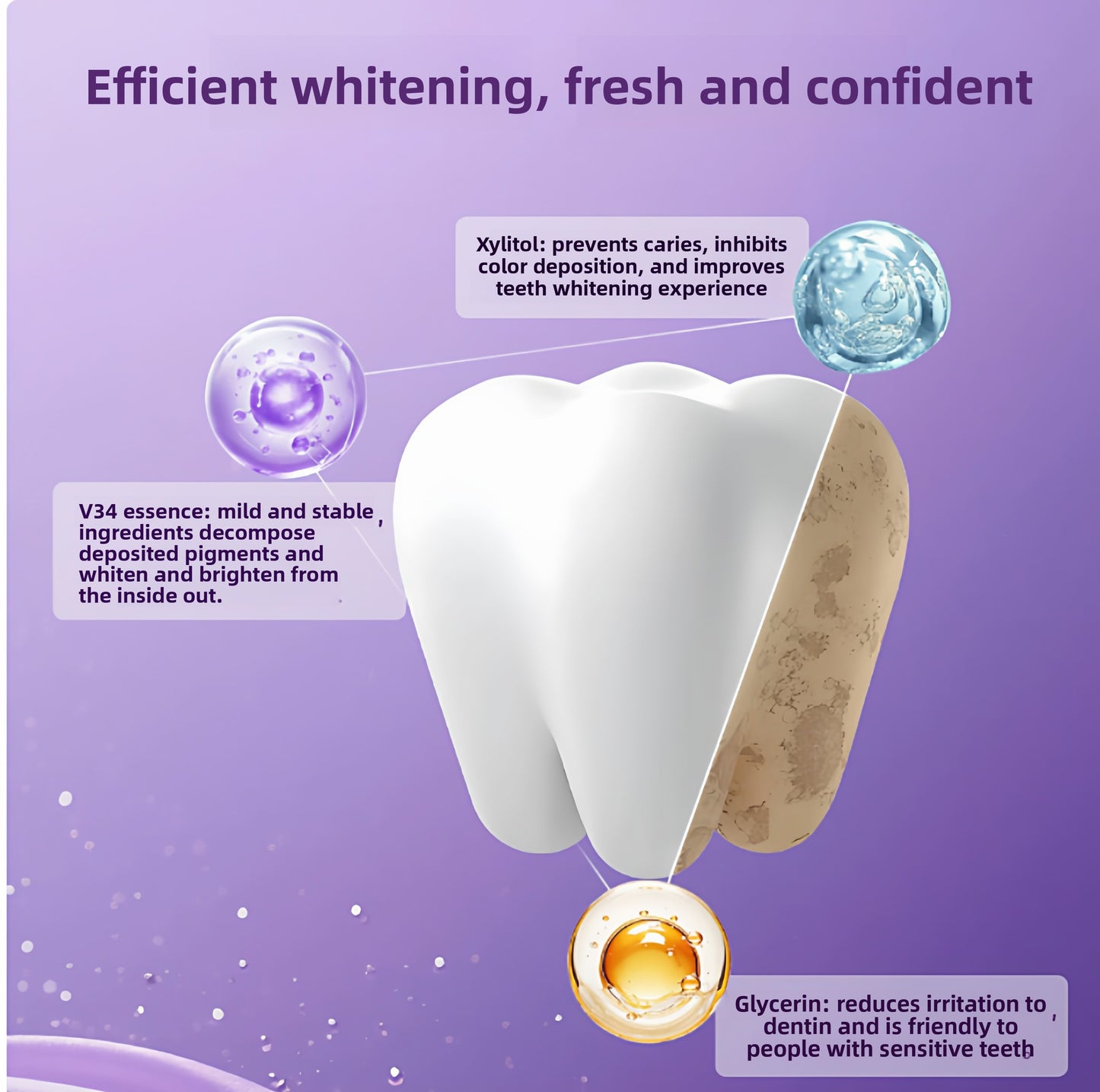 Teeth Whitening Strips