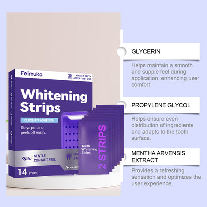 Teeth Whitening Strips