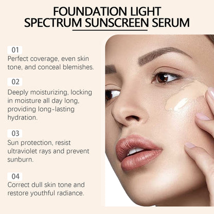 Temperature Changing Foundation Liquid