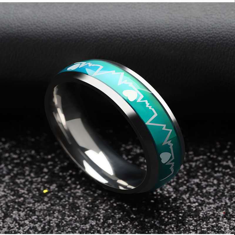 Temperature Sensitive Color Change Ring