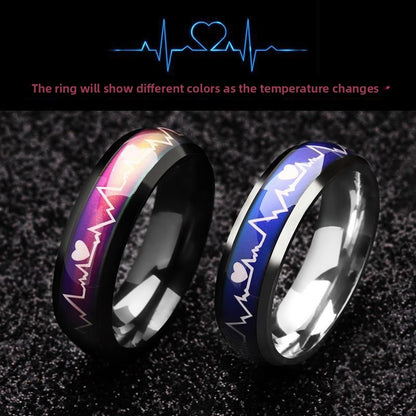 Temperature Sensitive Color Change Ring