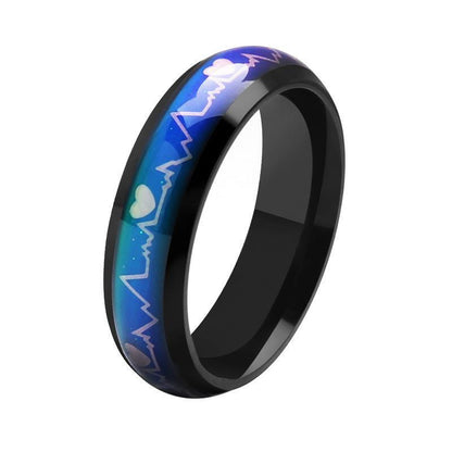 Temperature Sensitive Color Change Ring