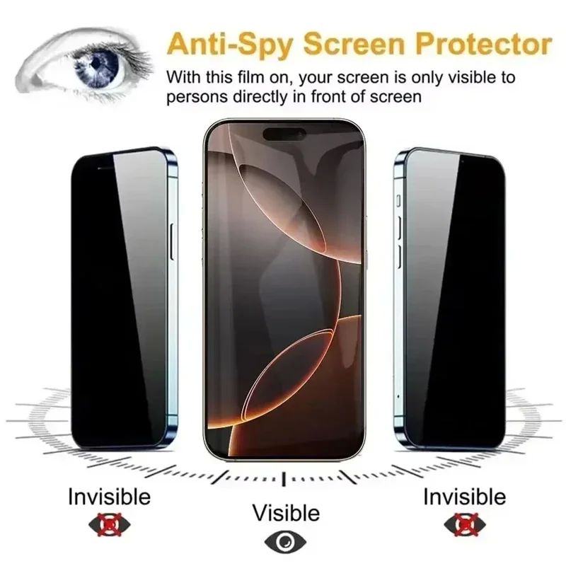Tempered Glass Protector