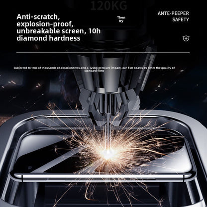 Tempered Glass Screen