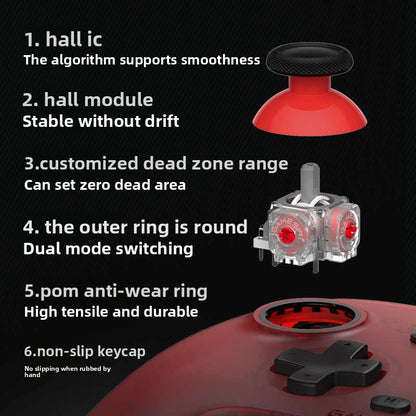 The game controller is wired.