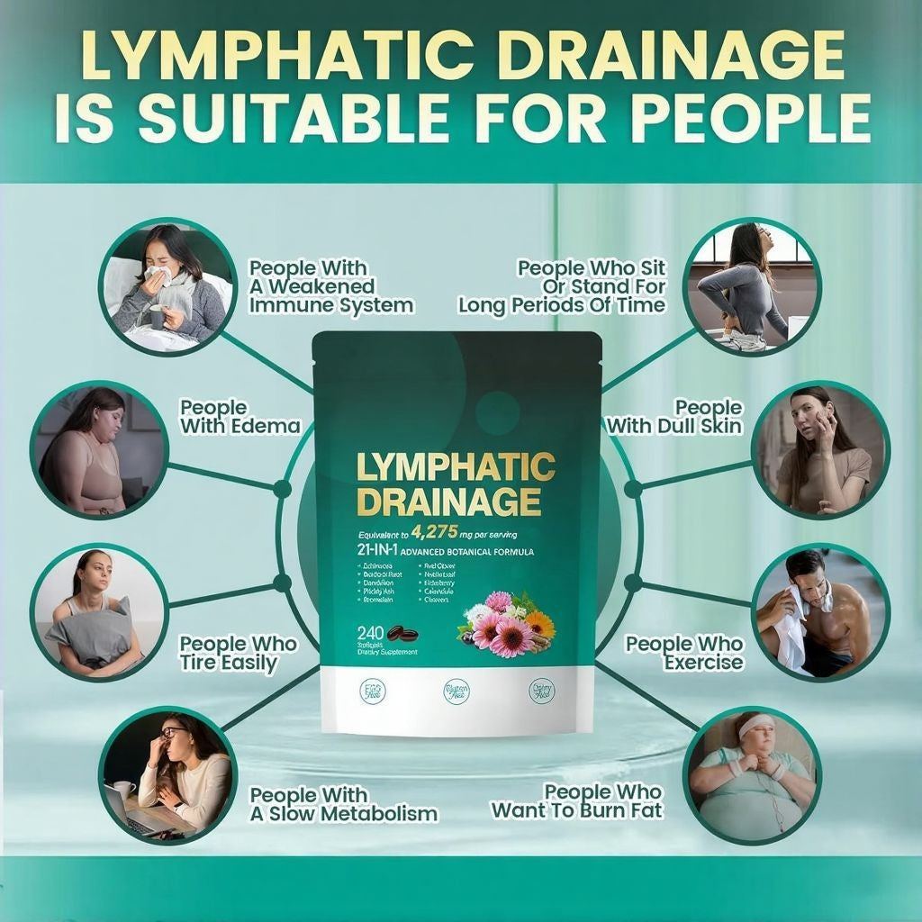 The lymphatic system supports the soft capsules