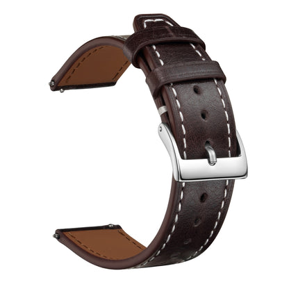 The outer layer of the dermis strap
